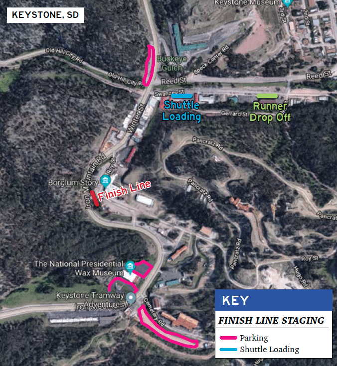 Rushmore-Keystone Finish Line Staging